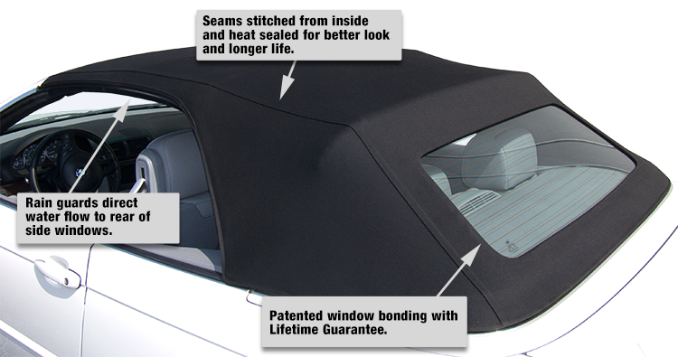Convertible Top Features