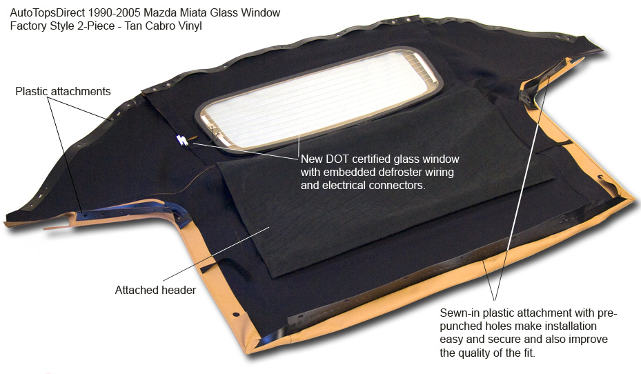 Miata Convertible Top Glass Window Upgrade